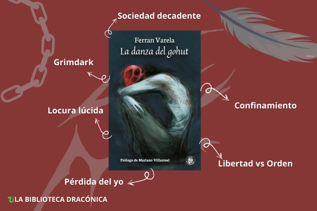 La danza del gohut – Ferrán Varela