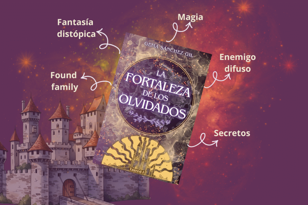 La fortaleza de los olvidados – Distopía y magia